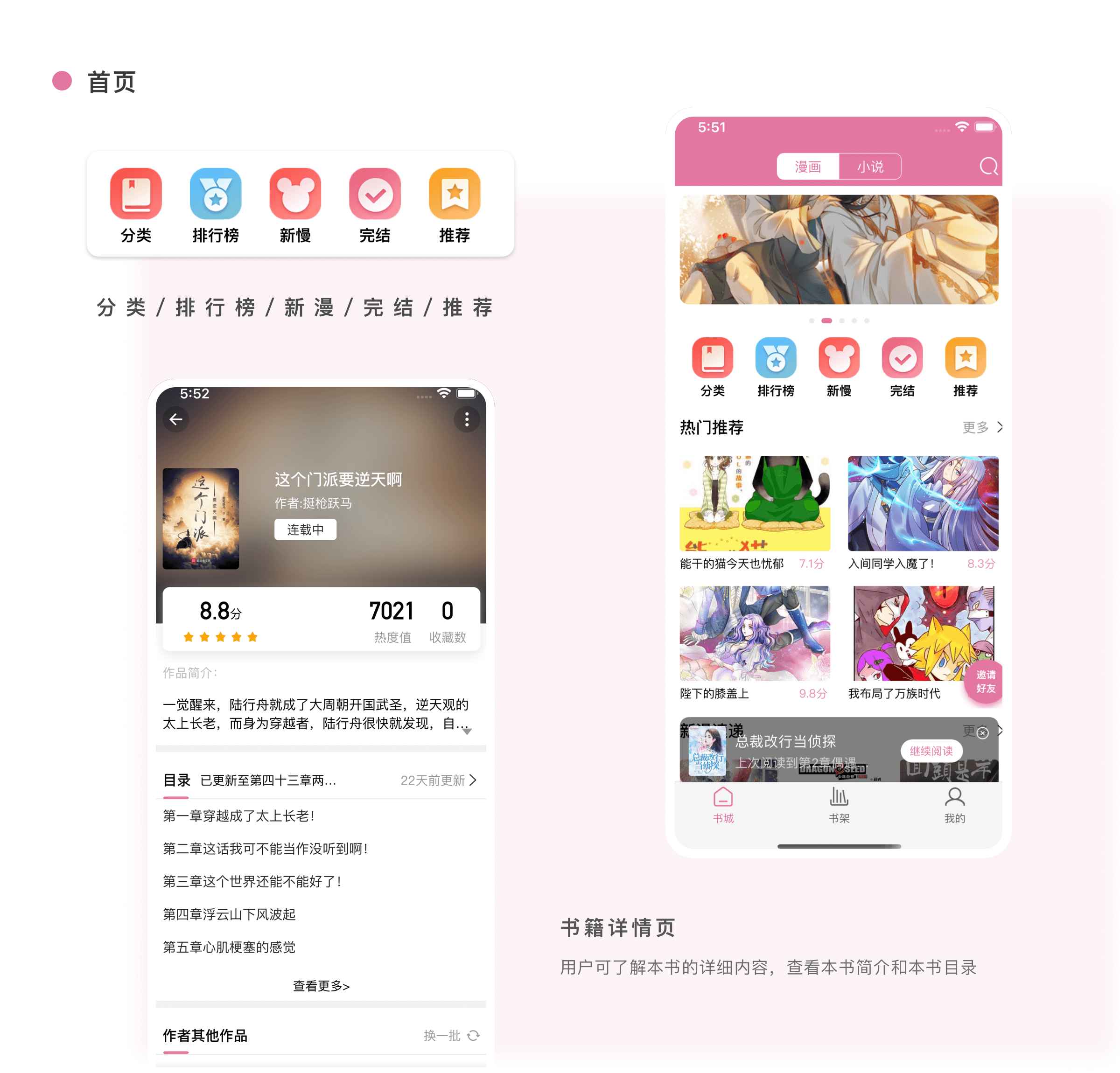图片[2]-橘子漫书-漫画小说内容管理系统（原生APP）-AA源码网 | 源码收藏